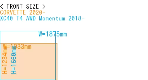 #CORVETTE 2020- + XC40 T4 AWD Momentum 2018-